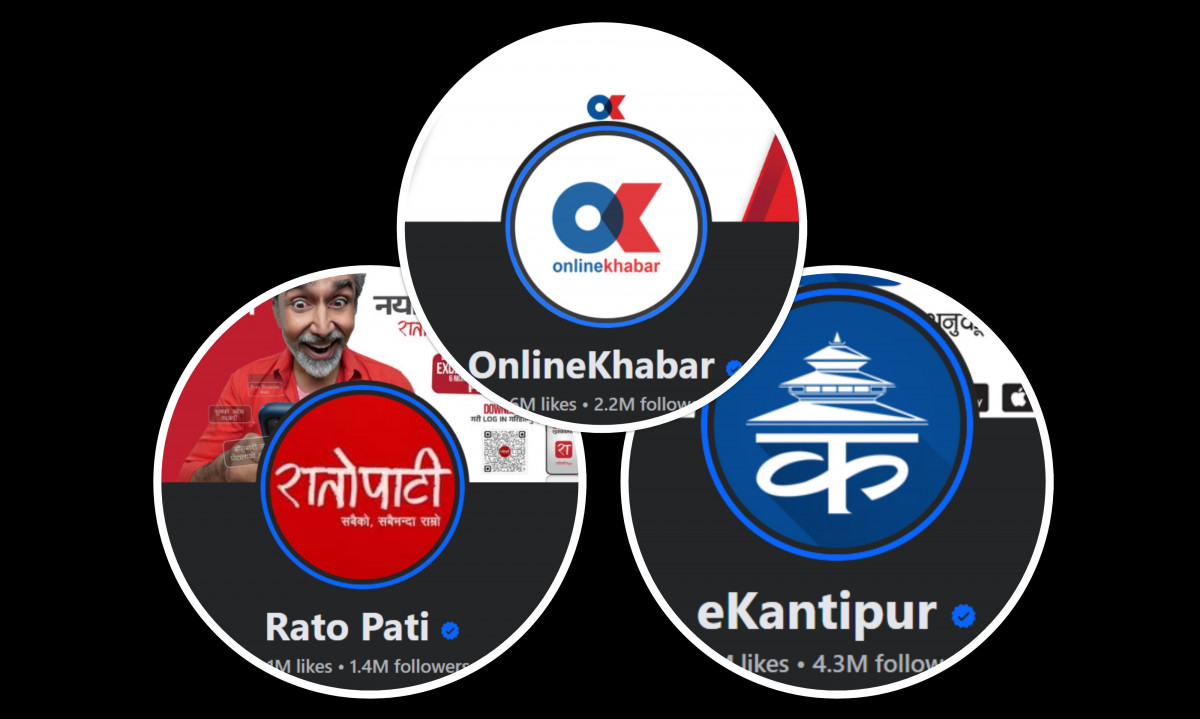 फेसबुक पेजमा नेगेटिभ रिभ्यू बढेपछि मिडियाहरूले लुकाए रेटिङ